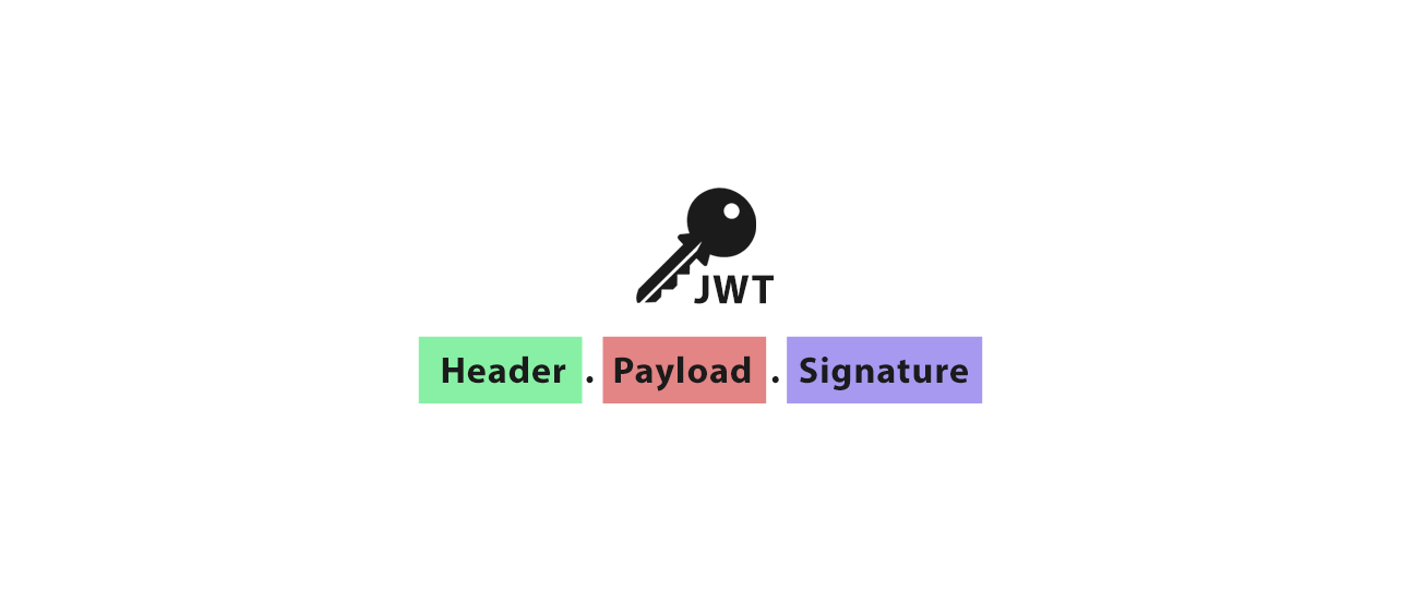 Handling Authentication in SPA With JWT and Cookies